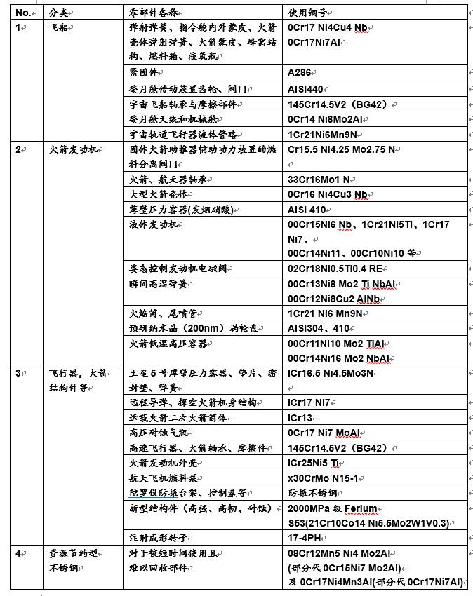 关于2025全年正版资料免费资料大全功能介绍及详细解答、解释与落实