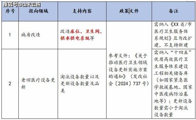 2025年正版资料免费大全中特，全面释义解释与落实展望