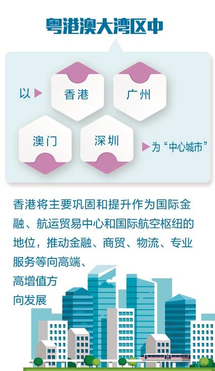 关于澳门与香港未来发展的深度探讨，详细解答、解释与落实策略