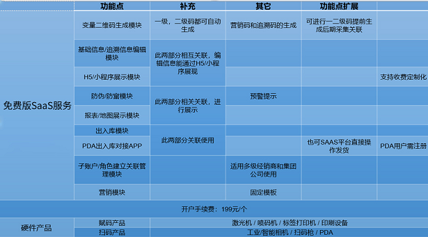 关于澳门精准免费大全已公中的详细解答、解释与落实