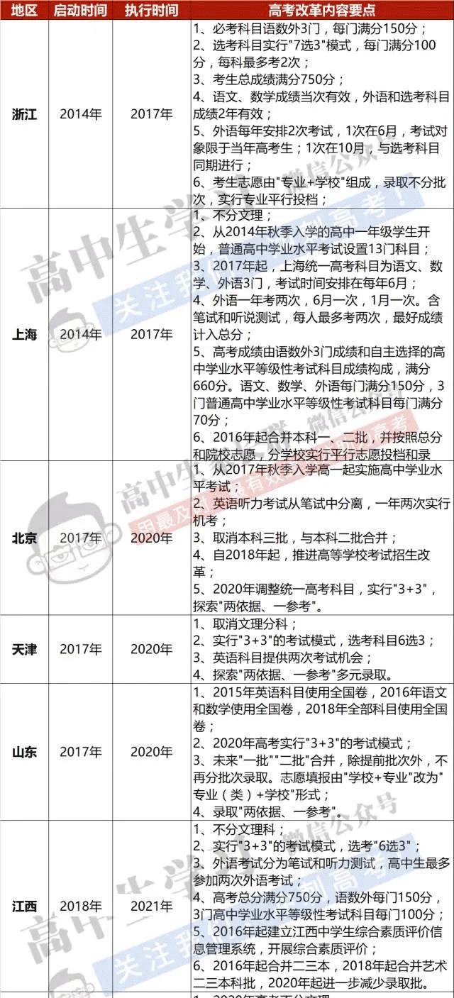 新澳门与香港三期必中一期，详细解答、解释与落实策略