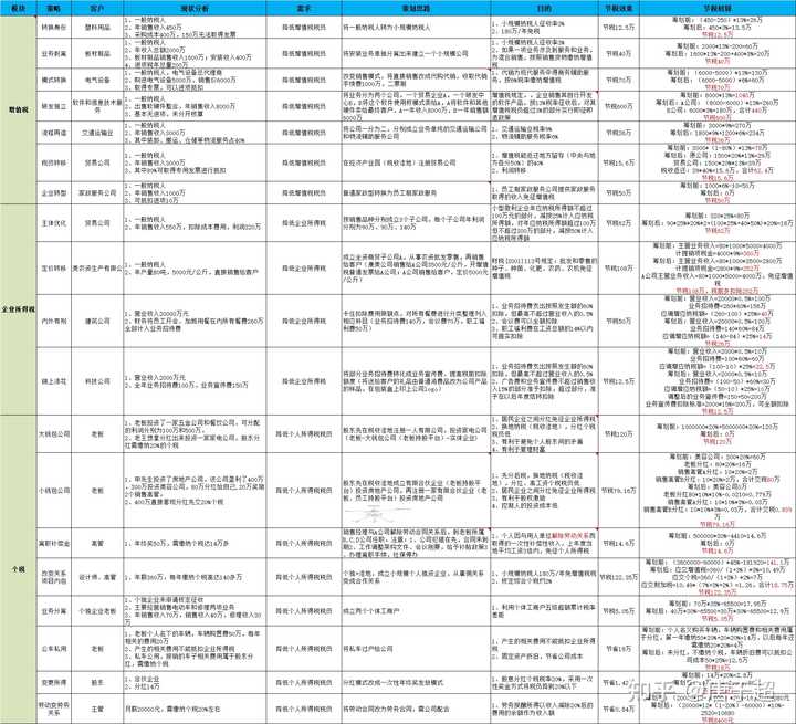 关于2025管家一肖一码100准免费资料合法吗？的详细解答、解释与落实