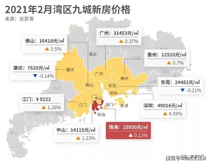 香港、澳门与香港的资料大全，现状解析、和平解答及未来展望