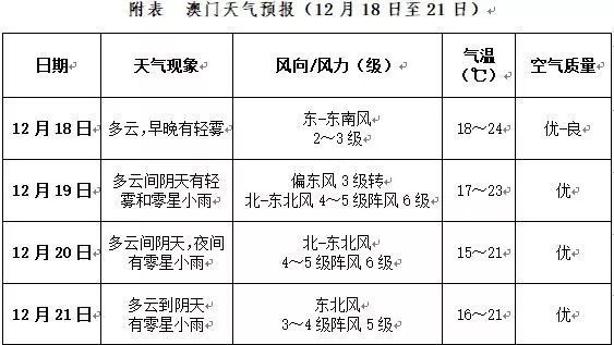 澳门与香港三肖三码精准100%小马哥，民主解答解释与落实展望