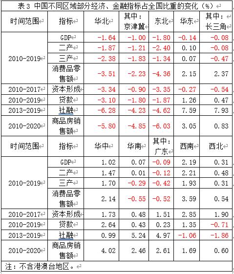 新澳门一码一码，词语释义解释与落实展望