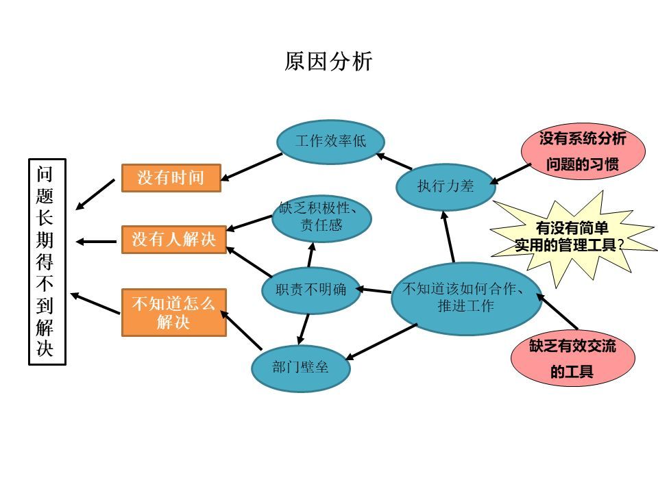 关于澳门正版免费资本车的详细解答、解释与落实策略