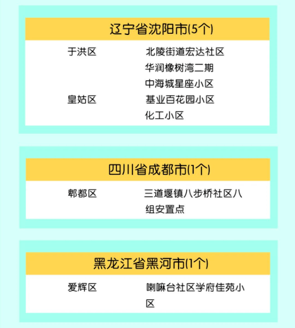 钟南山做出最新判断，新冠疫情发展趋势及应对策略