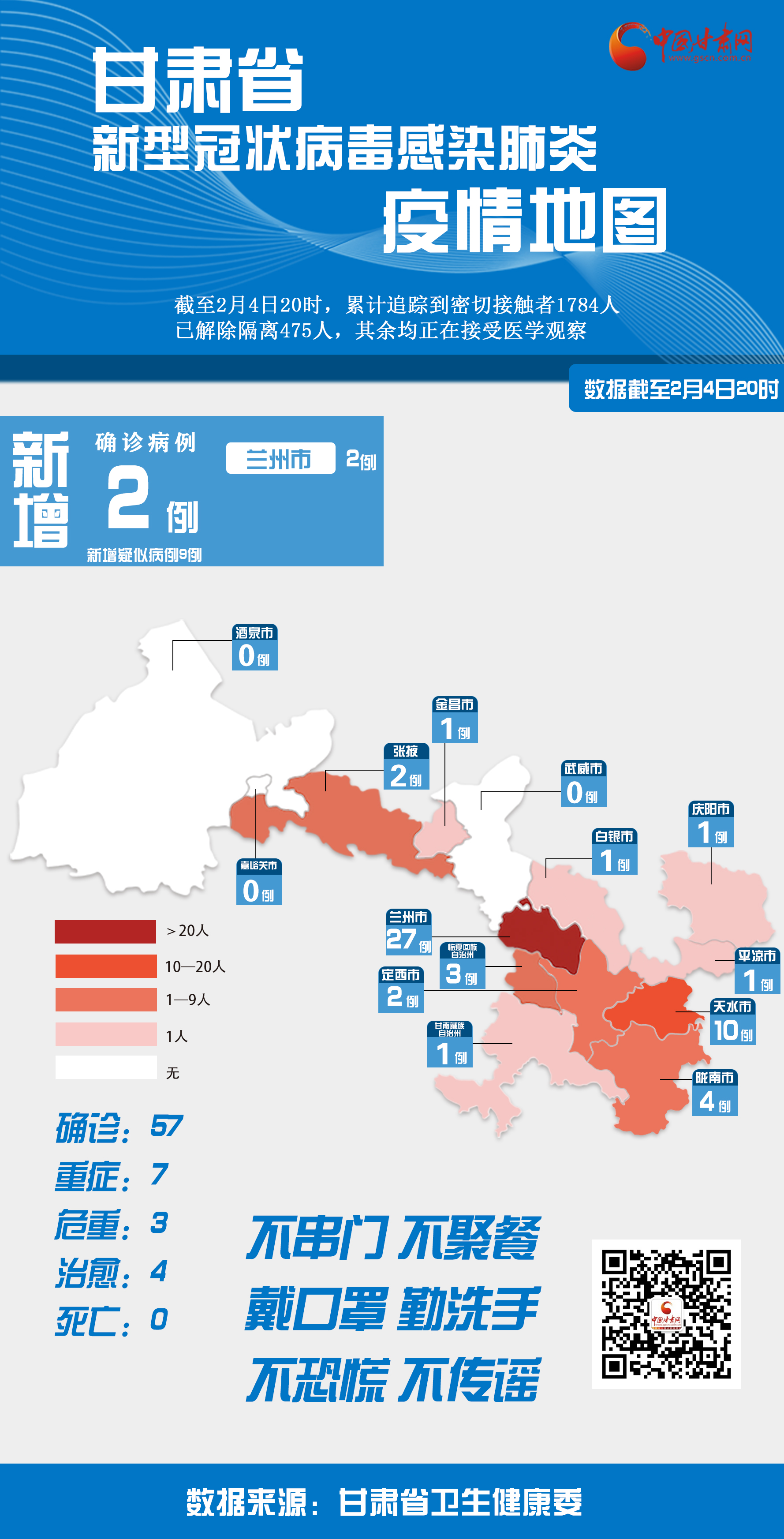 甘肃地区肺炎疫情最新动态分析