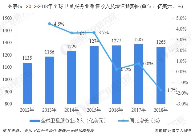 减产最新消息，全球产业调整与市场反应