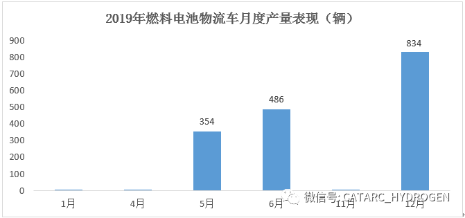 疫情背景下快递物流数据最新分析与展望