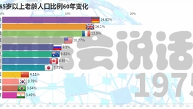 西班牙最新一条新闻及其影响