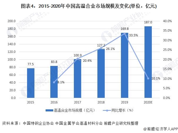 北京最新疫情情况图，揭示疫情现状与发展趋势