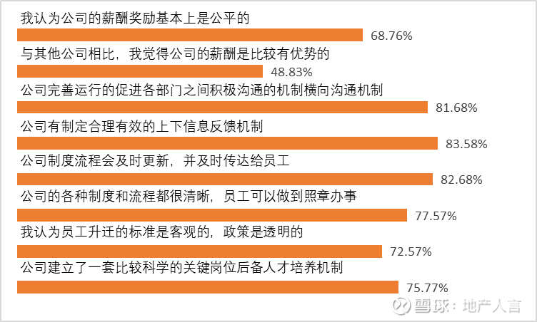 郑州最新商贷利率，深度解读与影响分析