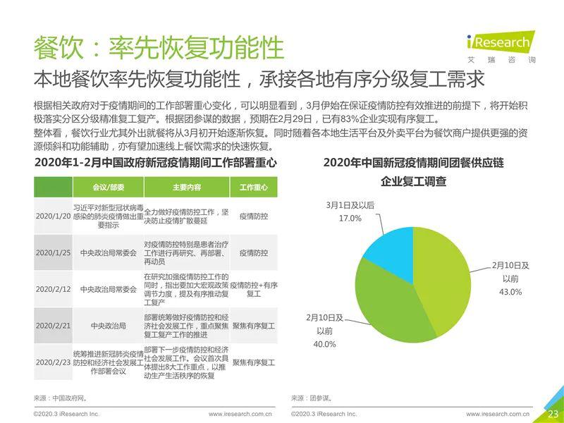 今天瘦情最新数据，全球疫情现状与未来展望