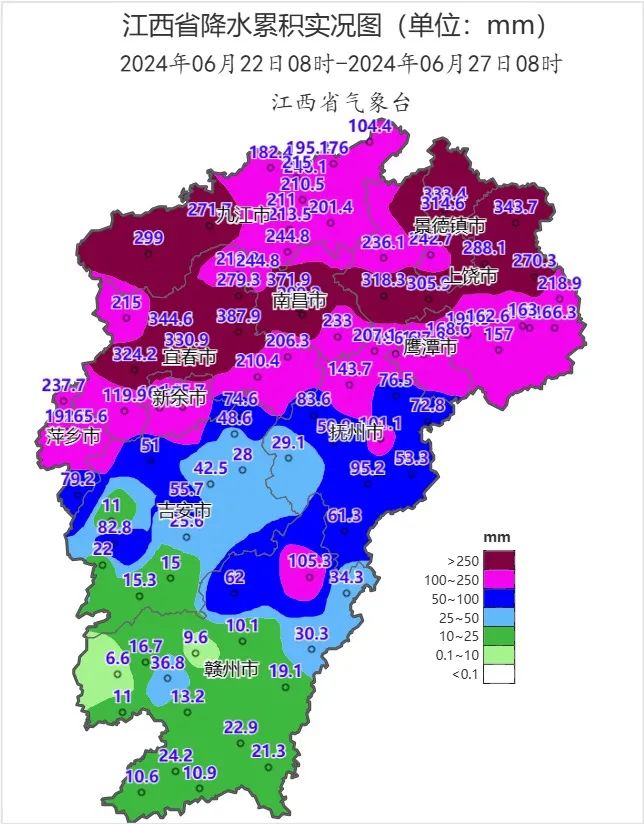 江西省汛情最新报告