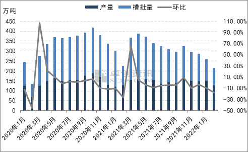 今日姜价行情最新分析与展望