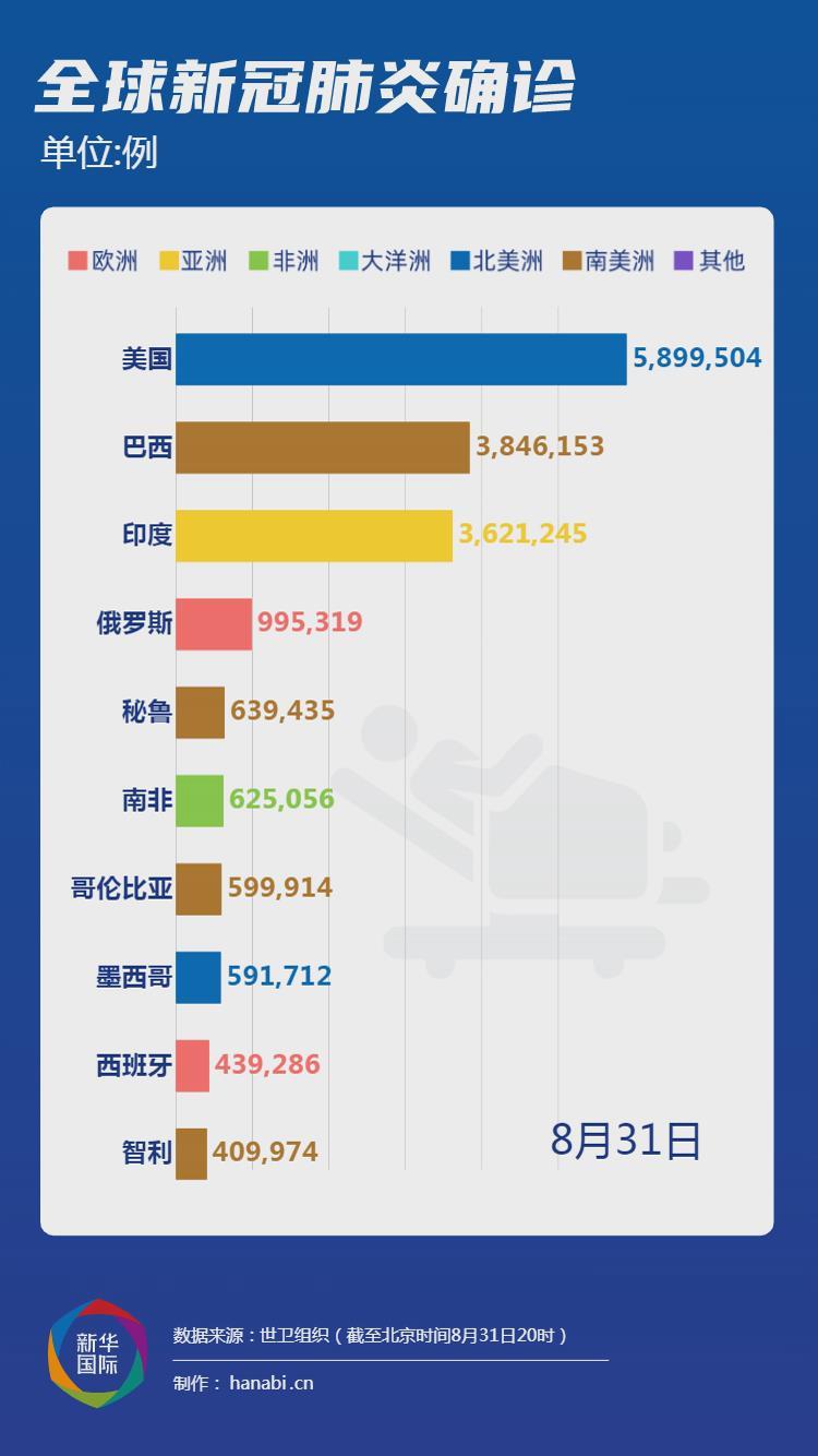 美国最新疫情消息昨天，全面观察与深度分析