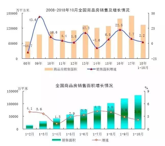 固镇最新房价动态，2019年市场分析与趋势预测