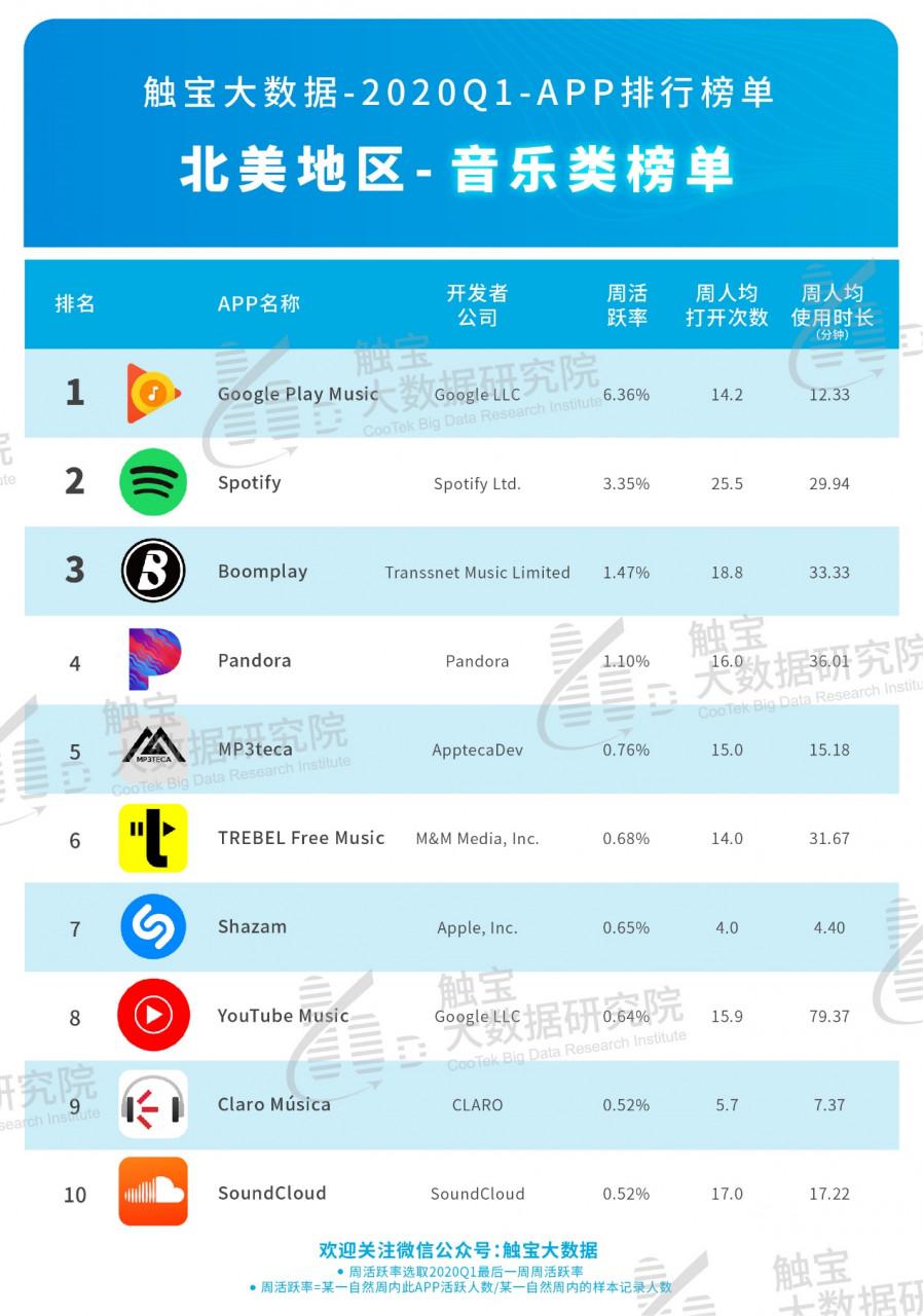 疫情最新数据消息概述