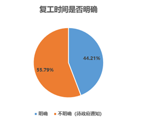 荷兰疫情最新增加，挑战与应对策略