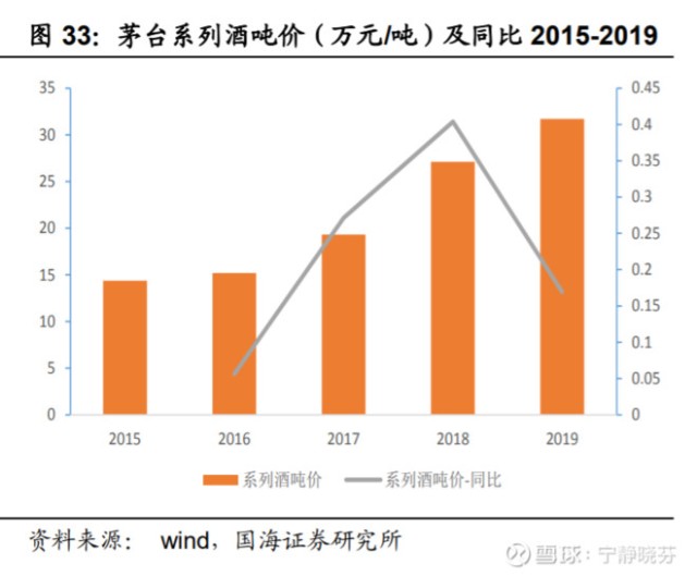 茅台集团最新事件深度解析