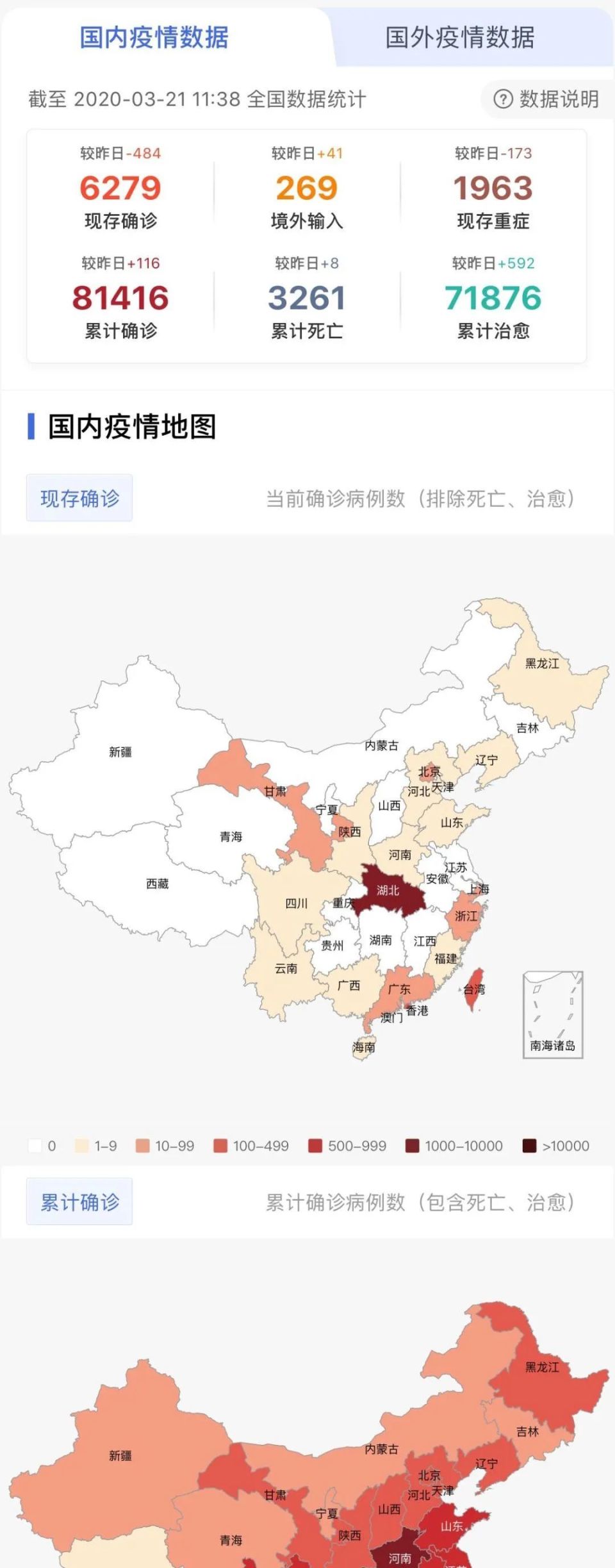 全国最新新疫情数据报告