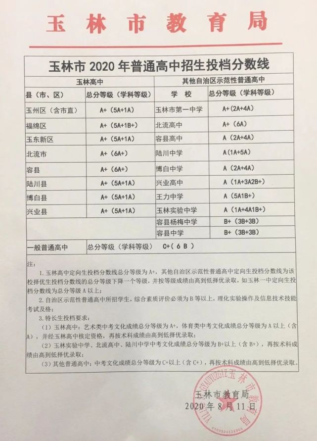 广西最新中考成绩公布，期待与焦虑交织的时刻