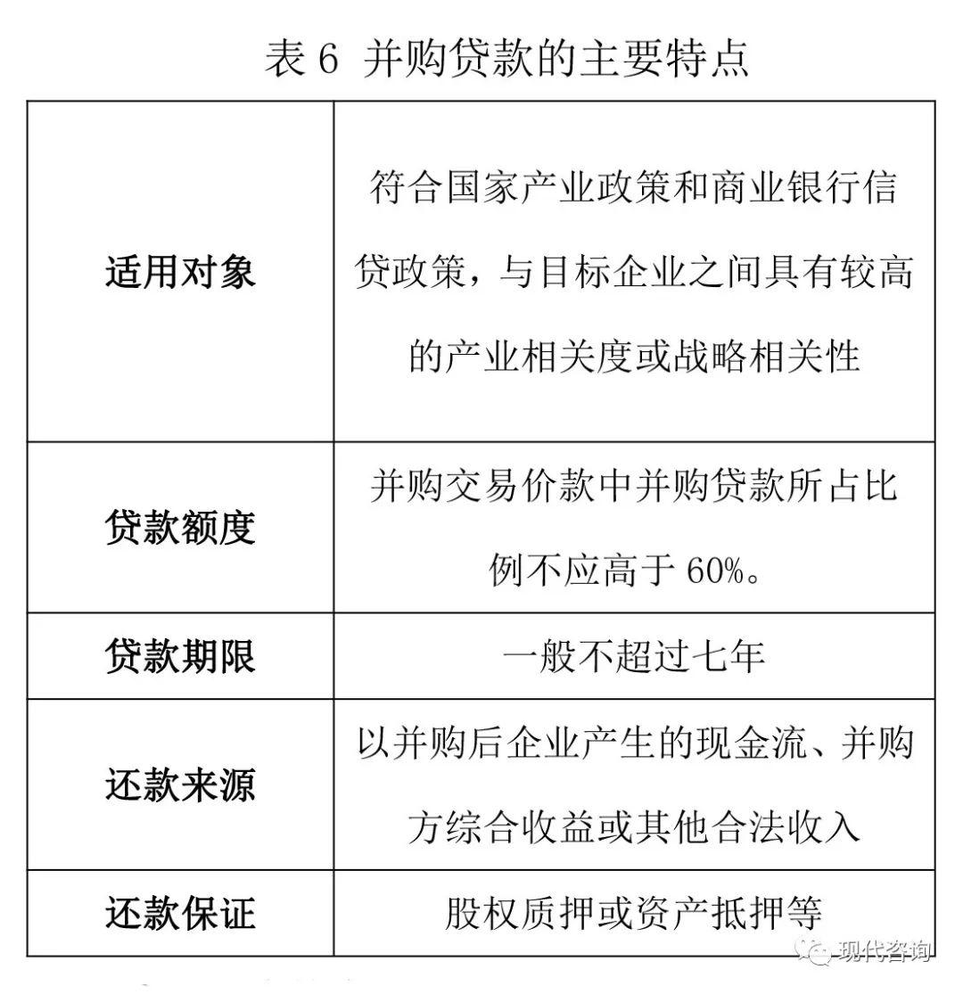 最新中国企业并购案例深度解析