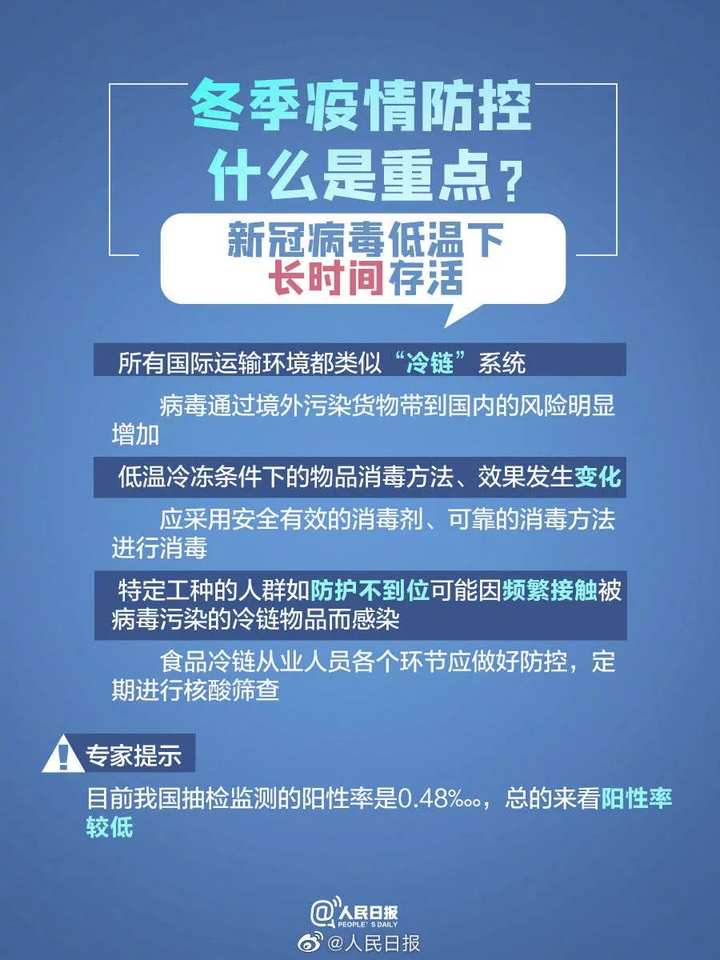 疫情防控最新内容，全球应对策略与前景展望