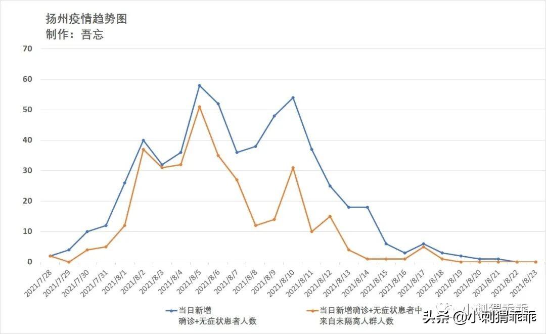 上海境外疫情最新动态，全球视野下的抗疫进展与挑战