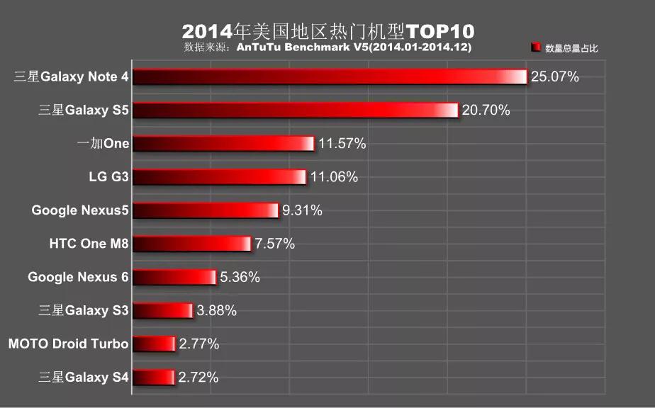 一加八T最新评测报告，性能升级与用户体验的完美结合