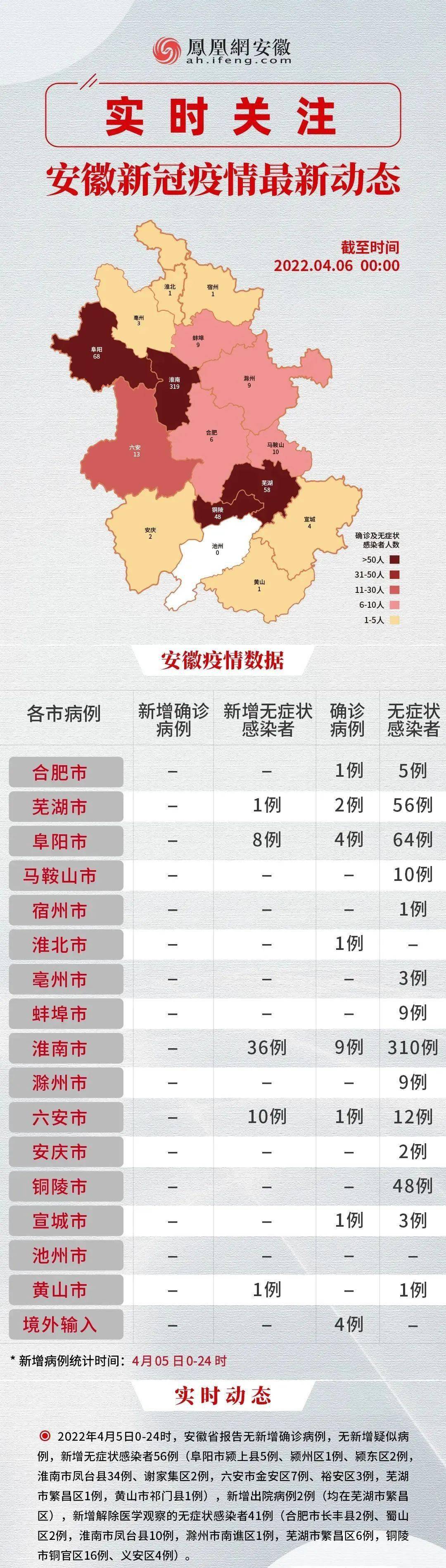 大别山最新疫情动态及其影响