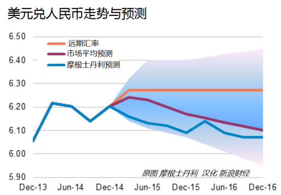 最新人名币美金汇率动态分析