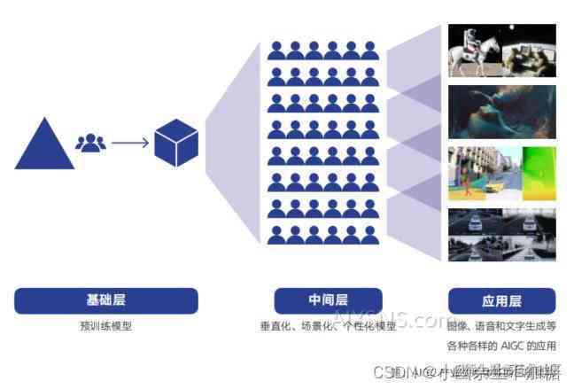 探索最新7v视频技术，引领视频领域的革新力量