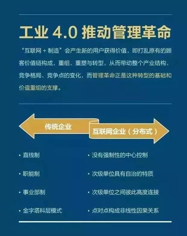 近期招聘信息最新的深度解读与探讨