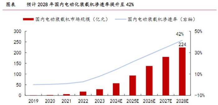 全球最新国家概览，哪个国家崭露头角？