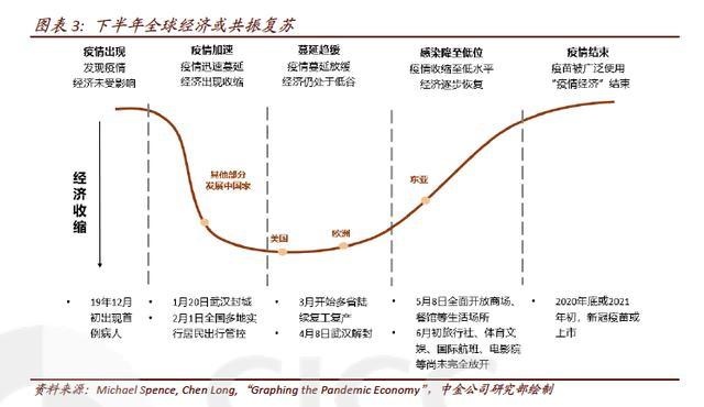 美国公布最新疫情，挑战与应对策略