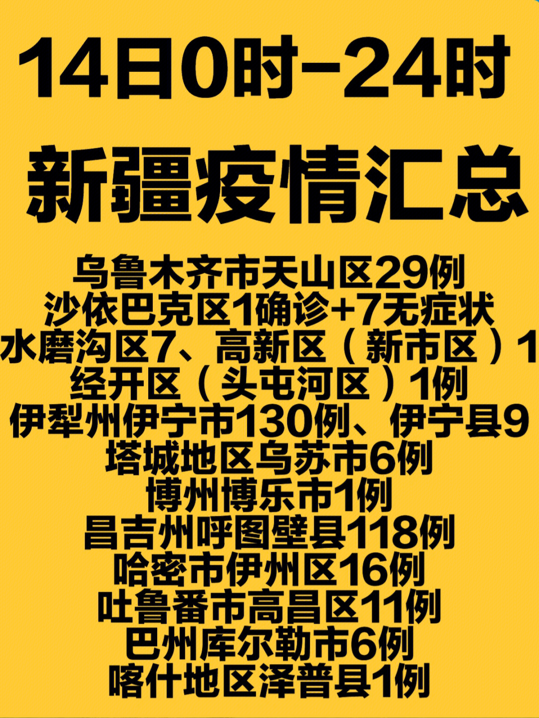 新疆疫情最新动态（截至XX月XX日）