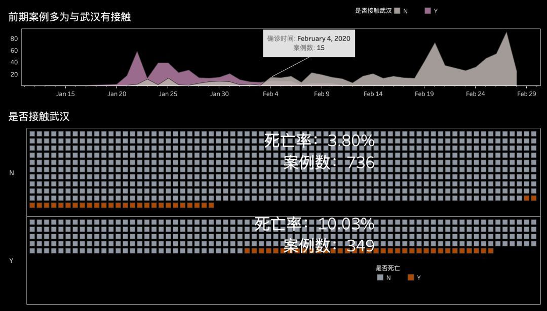 最新疫情消息大数据，揭示全球疫情现状与未来趋势