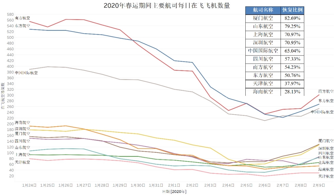 辽宁锦州最新疫情概况及其影响