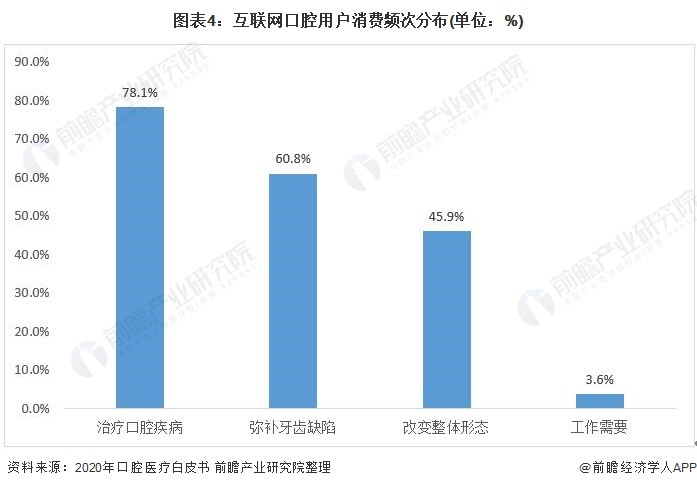 最新招贴皮工，行业现状与发展趋势分析