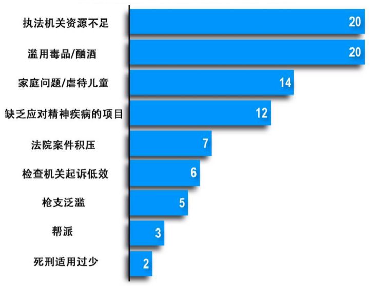 美国舆情的最新数据，揭示民众心态与社会趋势