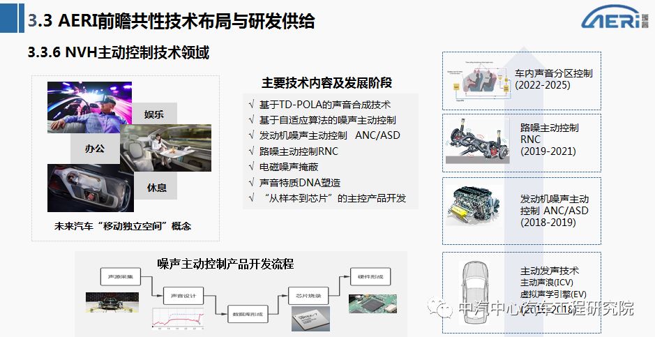 最新H9U技术革新及其应用领域探讨