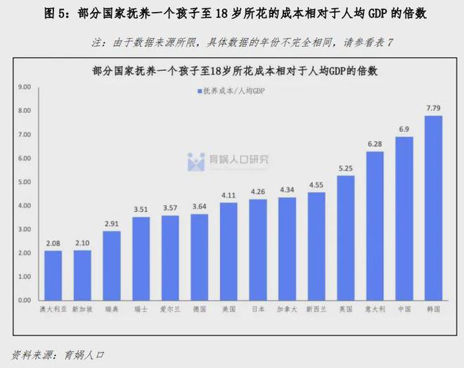 人口普查最新信息，揭示我国人口现状与发展趋势