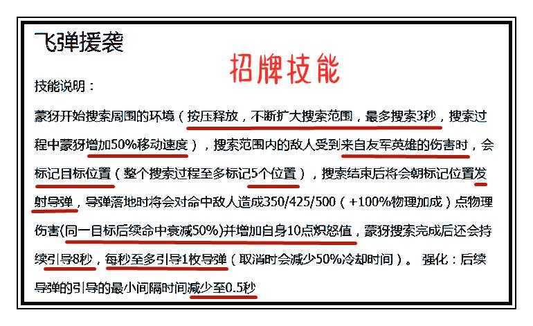 蒙犽出装最新攻略，引领战场潮流的新装备搭配