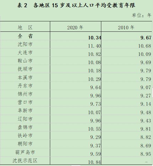 本国最新疫情死亡人数及其影响