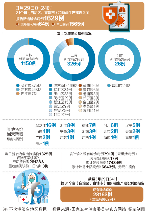 最新防控疫情追踪，全球共同应对的挑战与策略