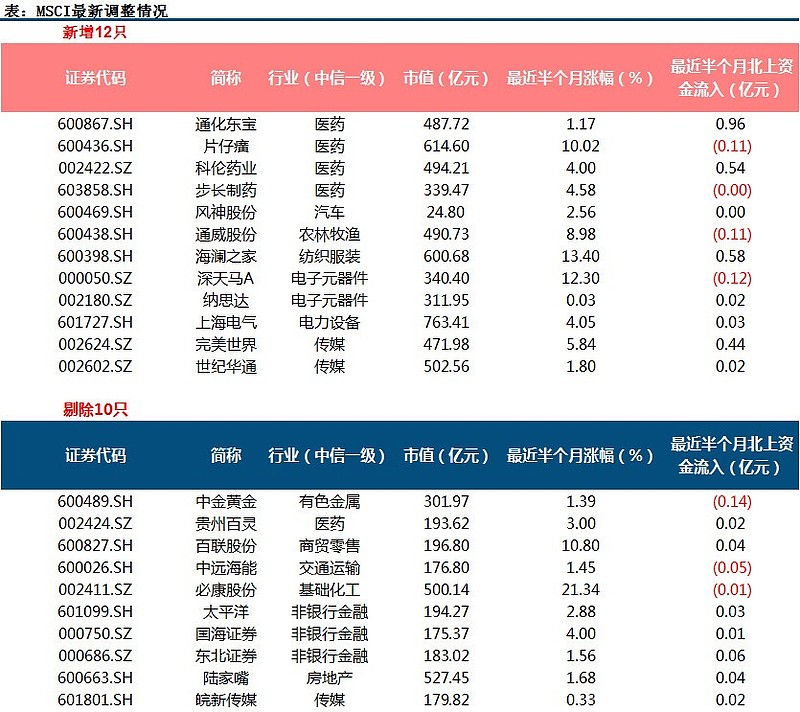 入摩最新股票，市场的新动力与投资机会