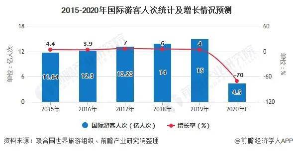 美国疫情最新统计，挑战与应对策略