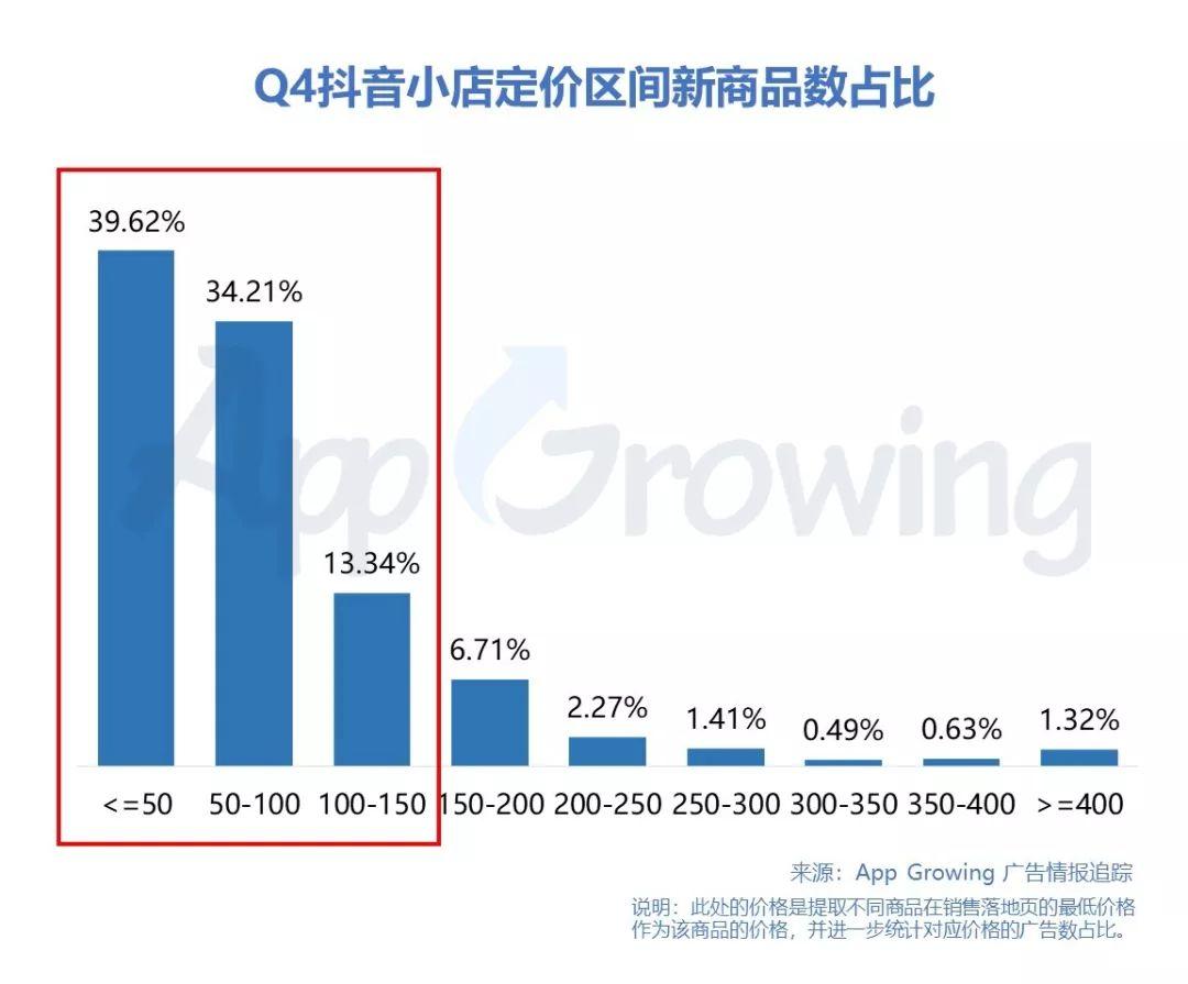 抖音热门图文最新趋势分析